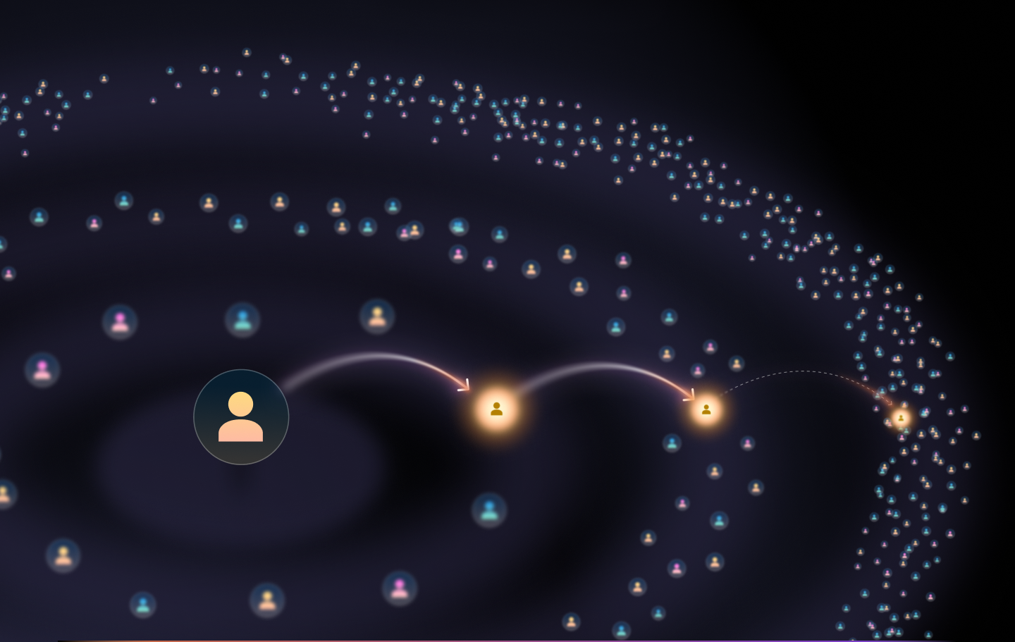 A chain of warm introductions reaching through a large professional network